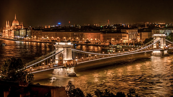 budapest travel